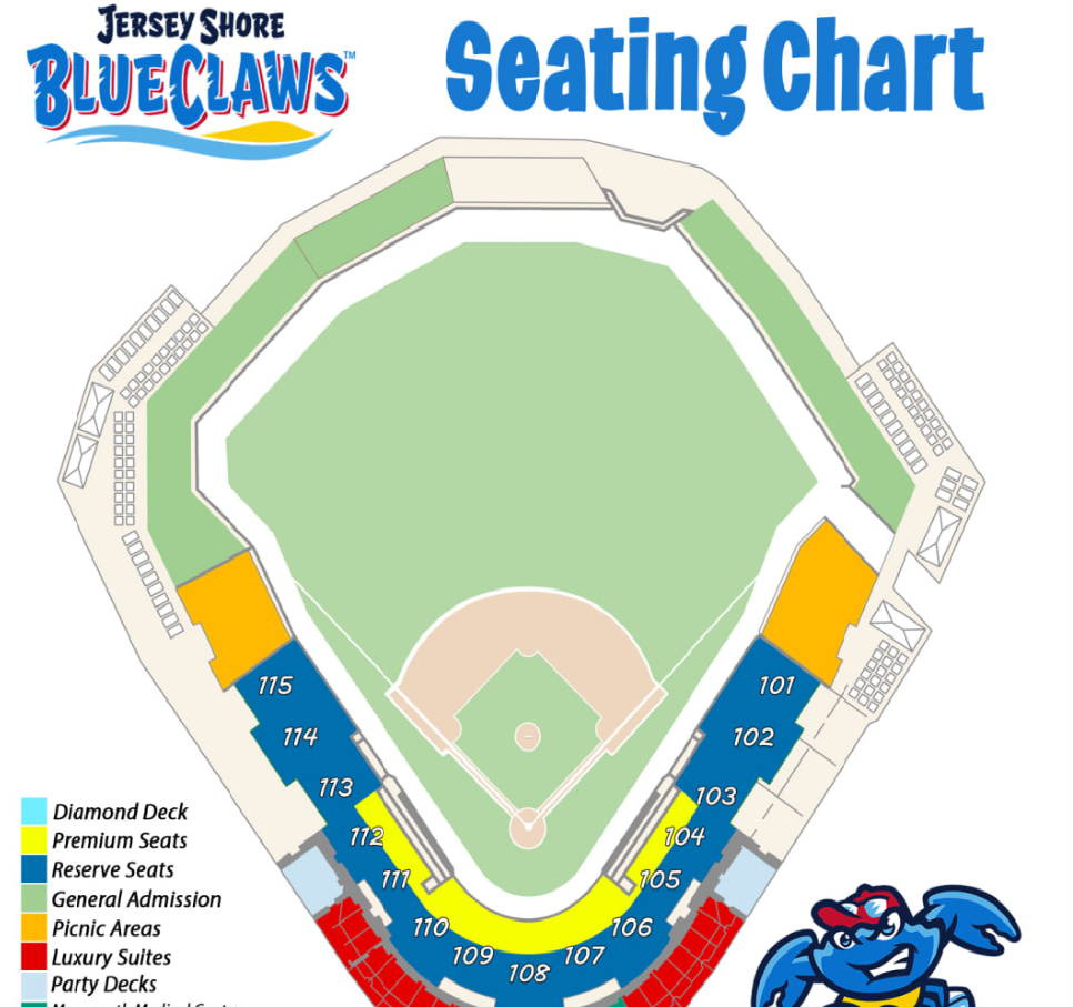 Jersey Shore Blueclaws Home - Mickey's Place