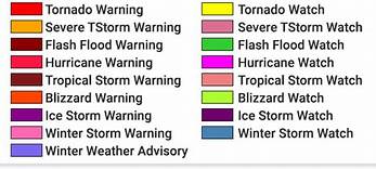 Weather Code Chart