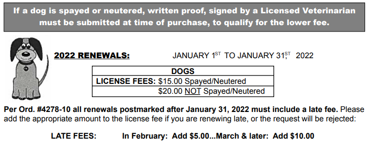 Attention Dog Owners, Toms River Dog License Renewal Starts January 1st - TomsRiver.org