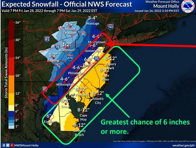 Nor'Easter January 2022