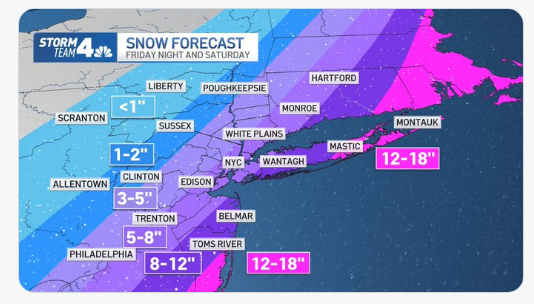 Updated Snow Total Predictions