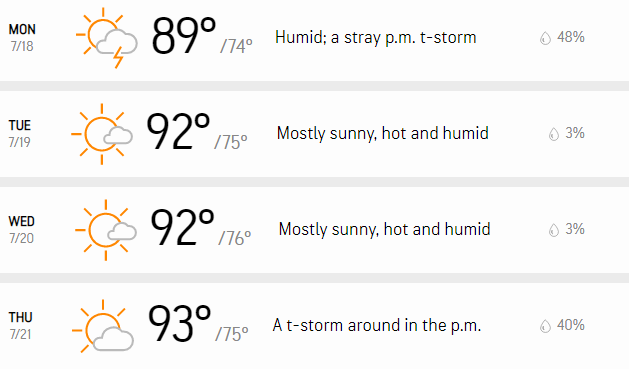 forecastjuly18