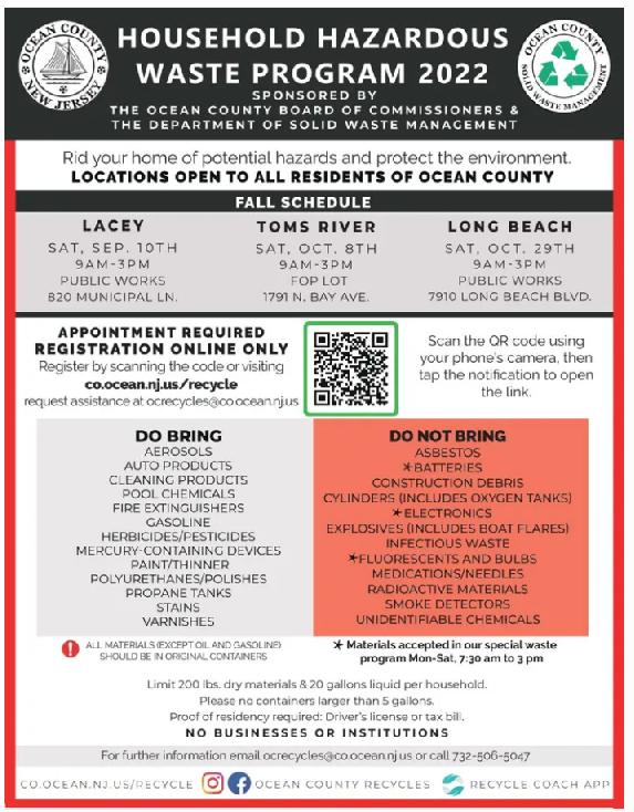 Household Hazardous Waste Program