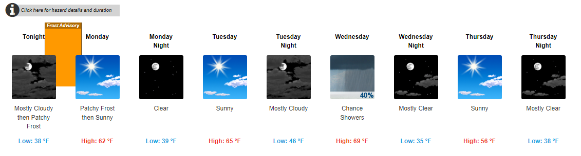 Mid-Week Storm Expected to Hit New Jersey