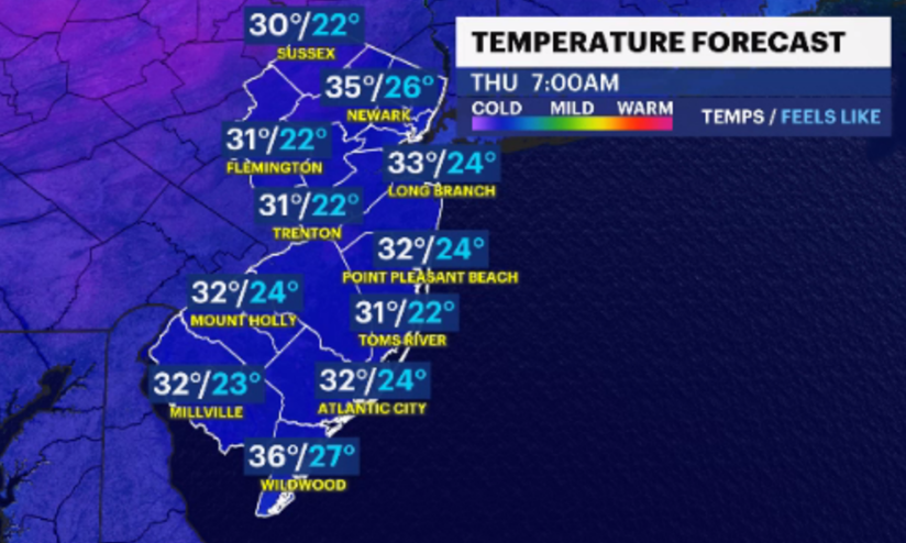 Cooler Temperatures in NJ