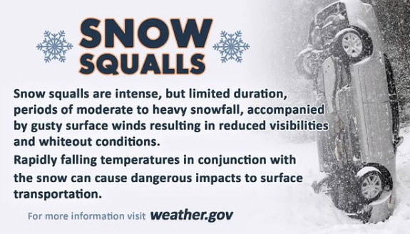 snowsqualls