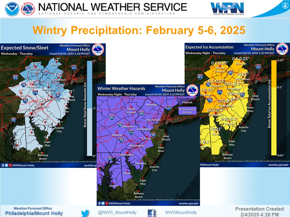 Expect Snow and Ice: Winter Storm Arriving Wednesday Night