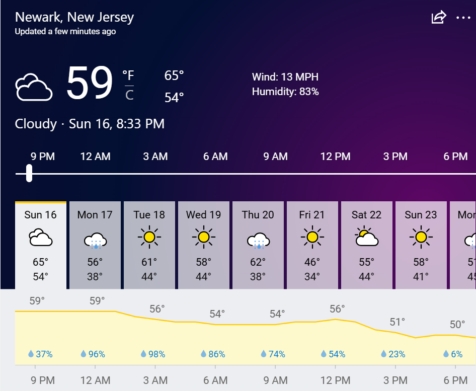 7-day weather forecast for NJ