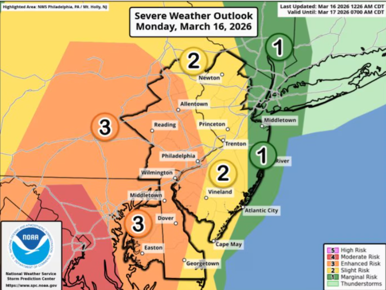 Fierce NJ Storms Today: 50 MPH Winds + Tornado Threat - TomsRiver.org