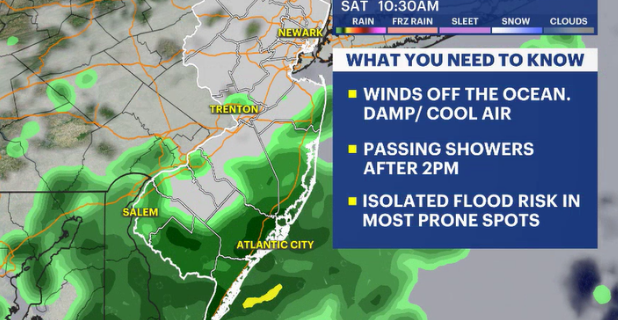 More Rain, Isolated Thunderstorms Expected at the Jersey Shore This Weekend